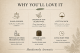 An informational graphic titled 'WHY YOU'LL LOVE IT' for Handsomely Aromatic, showing six feature callouts with icons and text: hand-poured wax, premium soy blend wax, cotton wick, phthalate-free fragrance oils, an amber glass vessel, and long burn time, on a beige background.